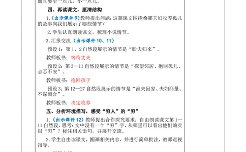 14穷人优质版教案_25秋1-6年级语文上册课件教案_25秋统编版语文六年级上册_统编版语文六年级上册教学资源包（25秋七彩课堂）_4.第四单元_14穷人_教案
