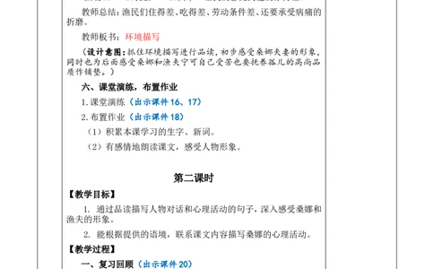 14穷人优质版教案_25秋1-6年级语文上册课件教案_25秋统编版语文六年级上册_统编版语文六年级上册教学资源包（25秋七彩课堂）_4.第四单元_14穷人_教案