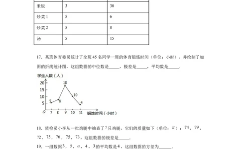 专题6.2《数据的分析》全章复习与巩固（基础篇）（专项练习）-2021-2022学年八年级数学上册基础知识专项讲练（北师大版）_北师大初中数学_8上-北师大版初中数学_旧版_06专项讲练