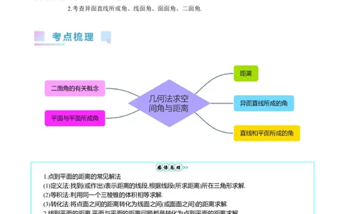 专题23几何法求空间角与距离（文理通用）（学生版）_02高考数学_通用版（老高考）复习资料_2024年复习资料_完备战2024年高考数学一轮复习考点帮（全国通用）_核心考点讲练