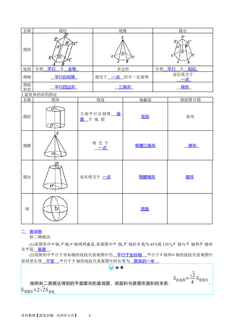 专题20空间几何体的结构、三视图、表面积与体积（教师版）_02高考数学_通用版（老高考）复习资料_2024年复习资料_完备战2024年高考数学一轮复习考点帮（全国通用）