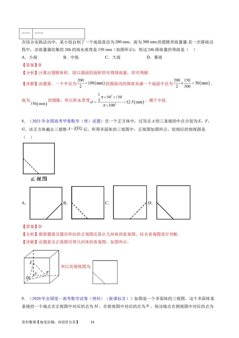 专题20空间几何体的结构、三视图、表面积与体积（教师版）_02高考数学_通用版（老高考）复习资料_2024年复习资料_完备战2024年高考数学一轮复习考点帮（全国通用）