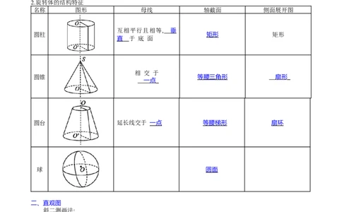 专题20空间几何体的结构、三视图、表面积与体积（教师版）_02高考数学_通用版（老高考）复习资料_2024年复习资料_完备战2024年高考数学一轮复习考点帮（全国通用）