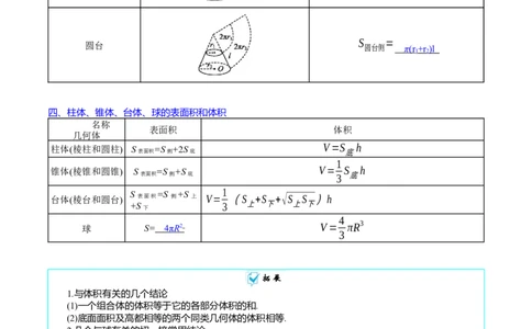 专题20空间几何体的结构、三视图、表面积与体积（教师版）_02高考数学_通用版（老高考）复习资料_2024年复习资料_完备战2024年高考数学一轮复习考点帮（全国通用）