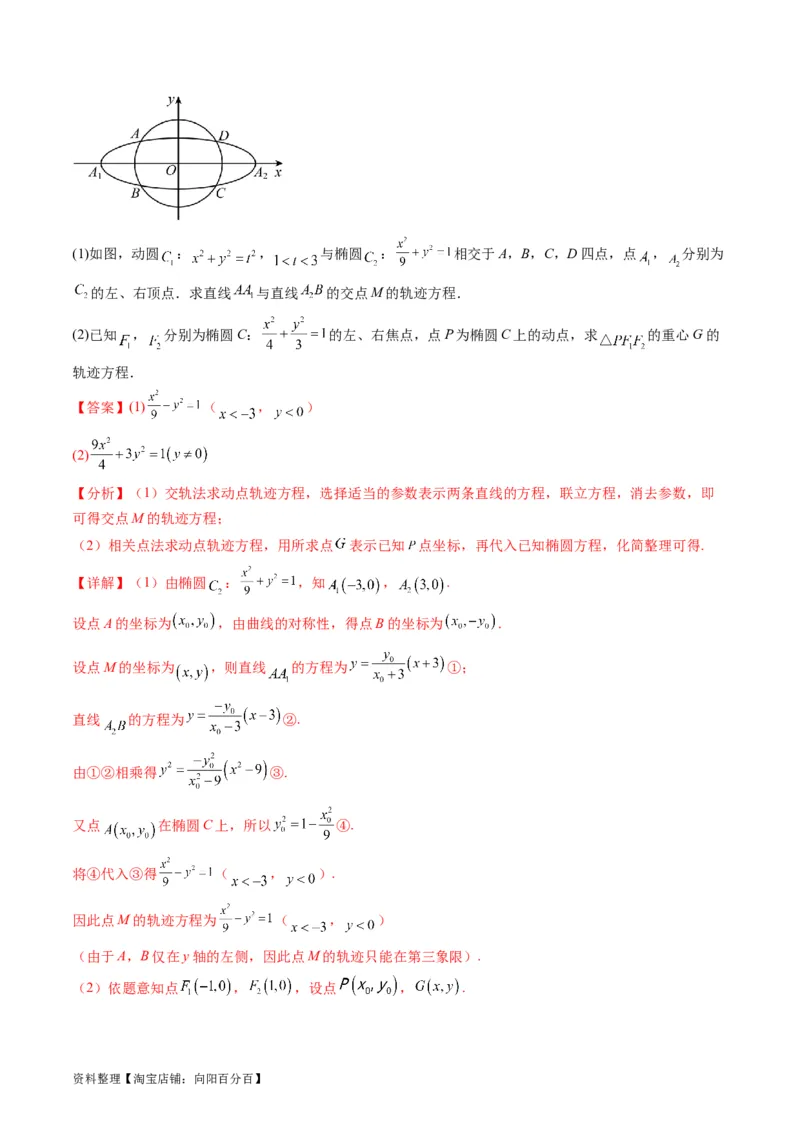 专题32提升专题求曲线的轨迹方程（教师版）_02高考数学_通用版（老高考）复习资料_2024年复习资料_完备战2024年高考数学一轮复习考点帮（全国通用）_核心考点讲练
