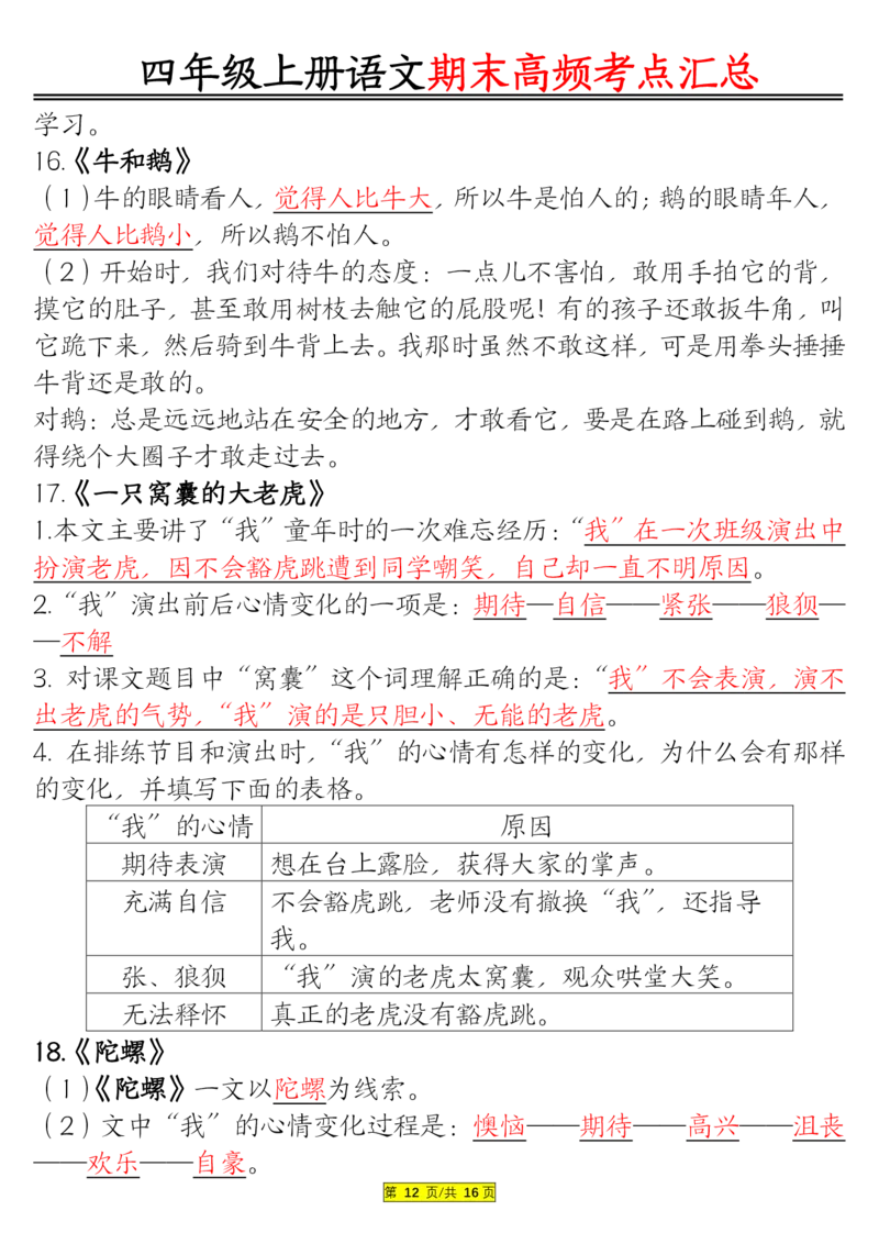1226四年级上册语文期末高频考点(1)_小学1-6年级常用的上册资源汇总_四年级上册资料(1)