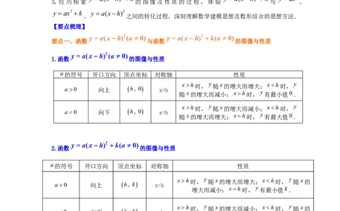 专题2.10二次函数y=a(x-h)&sup2;+k(a&ne;0)的图像与性质（知识讲解_北师大初中数学_9下-北师大版初中数学_05习题试卷_1课时练习_同步练习（第2套）