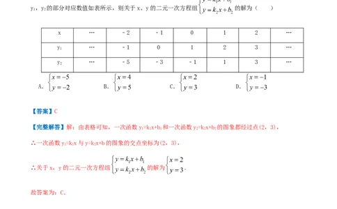 专题12二元一次方程与一次函数（解析版）_北师大初中数学_8上-北师大版初中数学_旧版_06专项讲练_挑战压轴题2022-2023学年八年级数学上册压轴题专题精选汇编（北师大版）