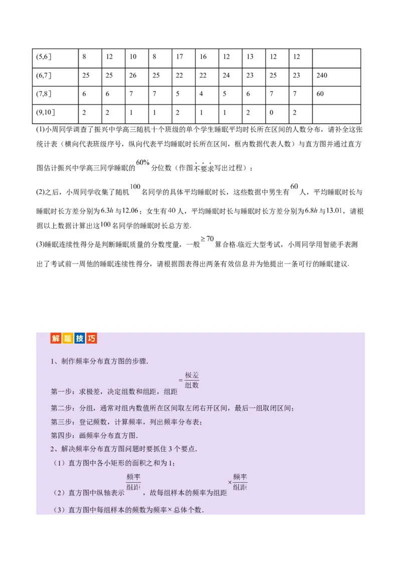 专题22概率与统计的综合应用与高级分析（讲义）（原卷版）_02高考数学_2025年新高考资料_二轮复习_上好课2025年高考数学二轮复习讲练测（新高考通用）3379306