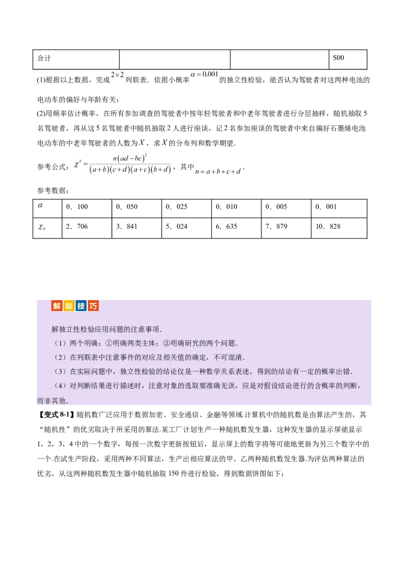 专题22概率与统计的综合应用与高级分析（讲义）（原卷版）_02高考数学_2025年新高考资料_二轮复习_上好课2025年高考数学二轮复习讲练测（新高考通用）3379306