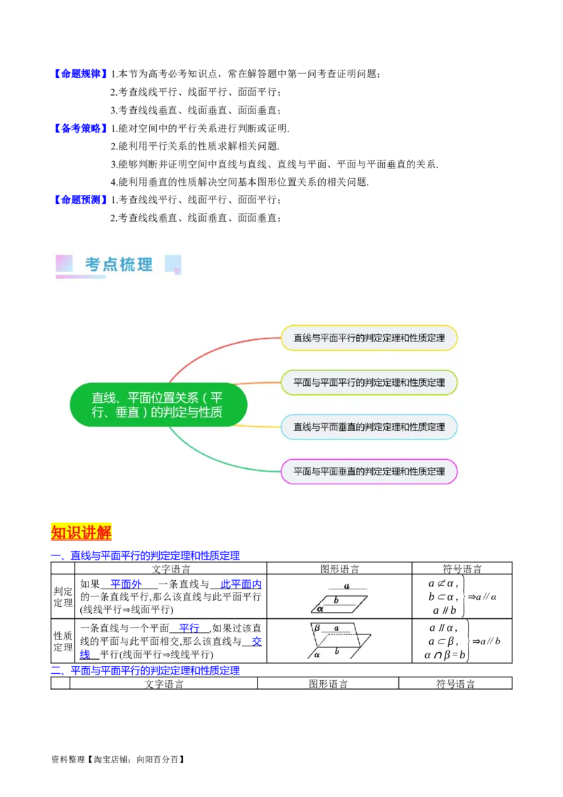 专题22直线、平面位置关系（平行、垂直）的判定与性质（教师版）_02高考数学_通用版（老高考）复习资料_2024年复习资料_完备战2024年高考数学一轮复习考点帮（全国通用）