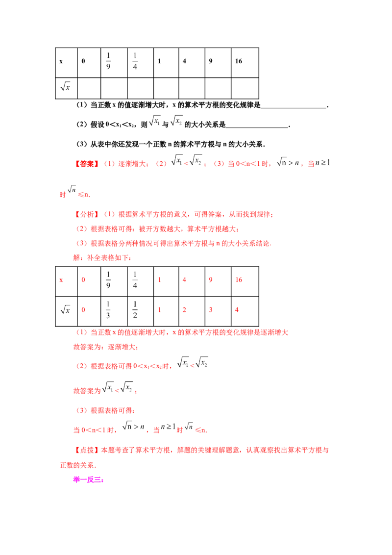 专题2.1平方根（知识讲解）-2021-2022学年八年级数学上册基础知识专项讲练（北师大版）_北师大初中数学_8上-北师大版初中数学_旧版_06专项讲练