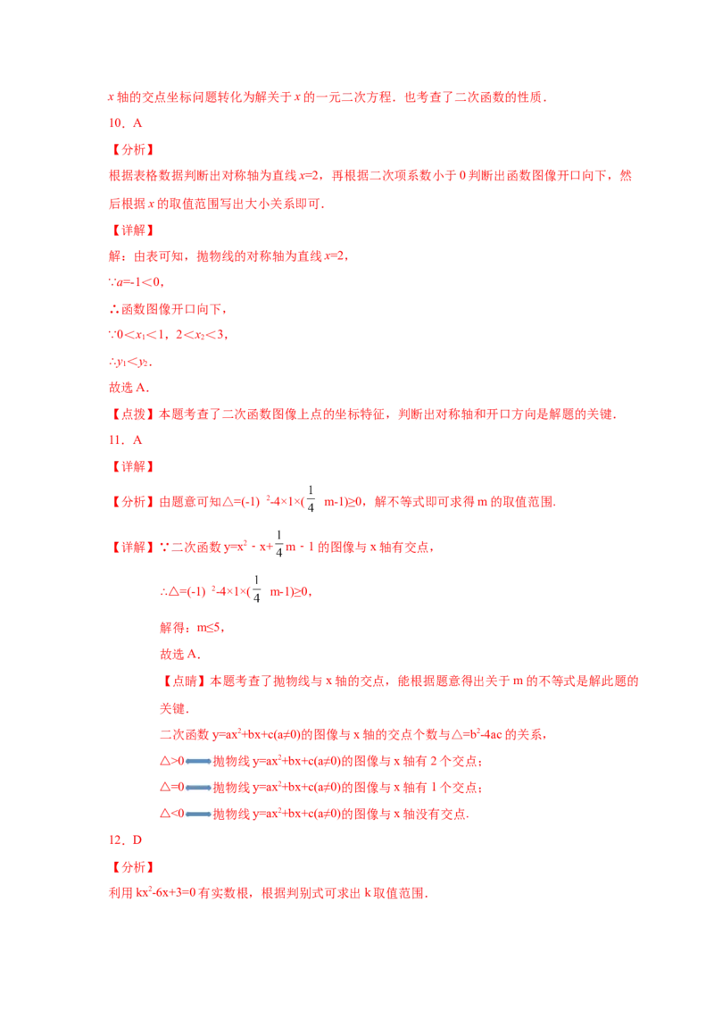 专题2.33二次函数知识点分类专题训练（基础篇）（专项练习3）-2_北师大初中数学_9下-北师大版初中数学_05习题试卷_1课时练习_同步练习（第2套）