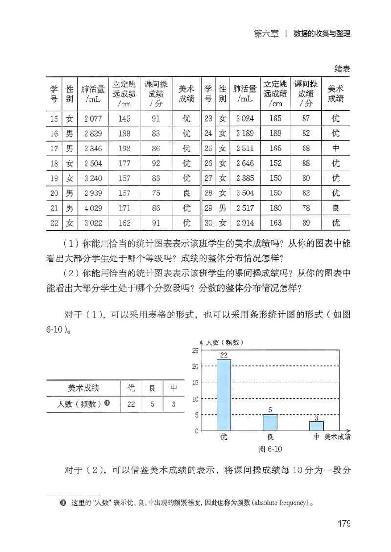 北师大七上教材_北师大初中数学_7上-北师大版初中数学_7上-初中数学北师大（2024新版）持续更新_10ke-ben（赠送）