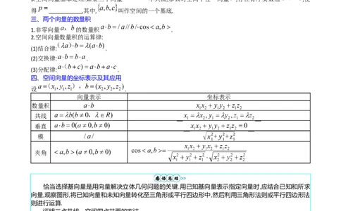 专题24空间角与距离、空间向量及其应用（理科专用）（学生版）_02高考数学_通用版（老高考）复习资料_2024年复习资料_完备战2024年高考数学一轮复习考点帮（全国通用）