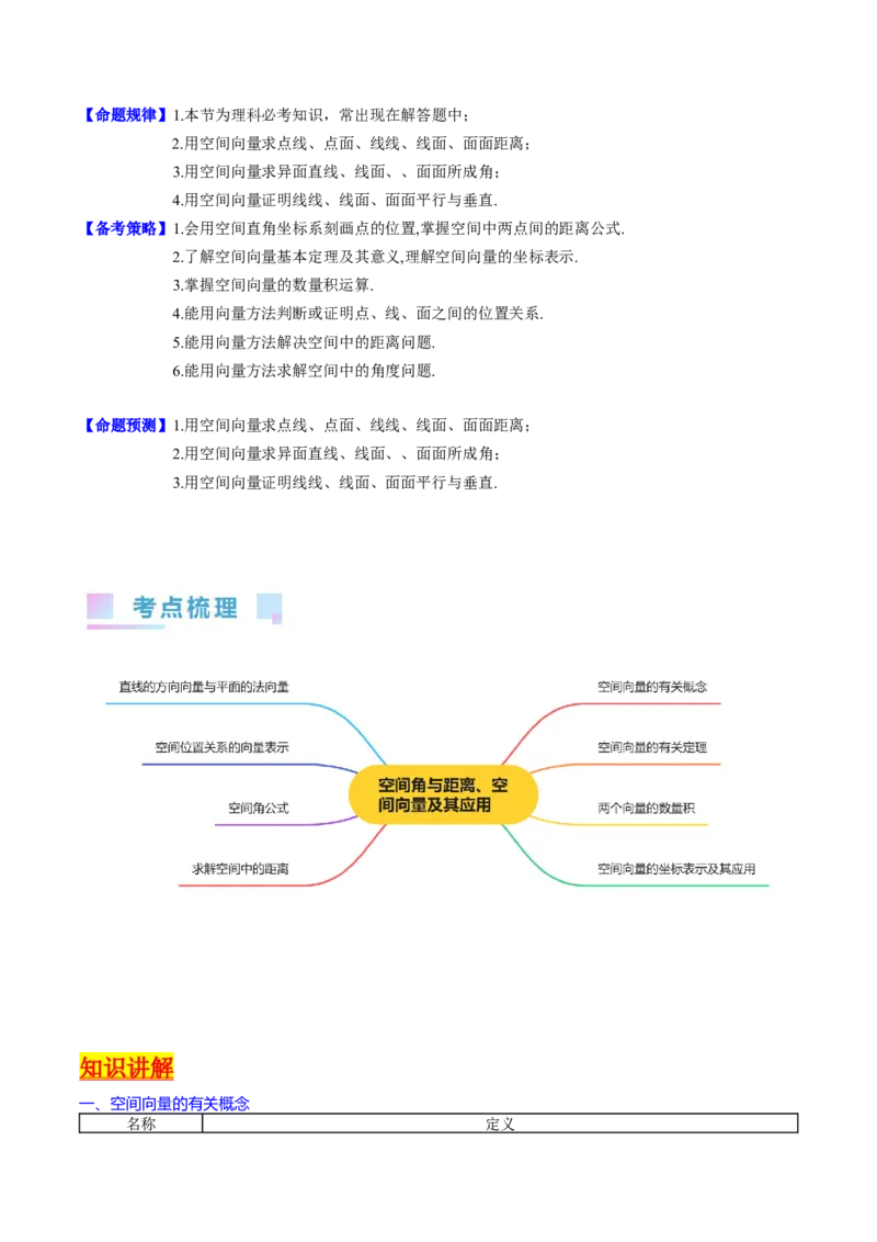 专题24空间角与距离、空间向量及其应用（理科专用）（学生版）_02高考数学_通用版（老高考）复习资料_2024年复习资料_完备战2024年高考数学一轮复习考点帮（全国通用）