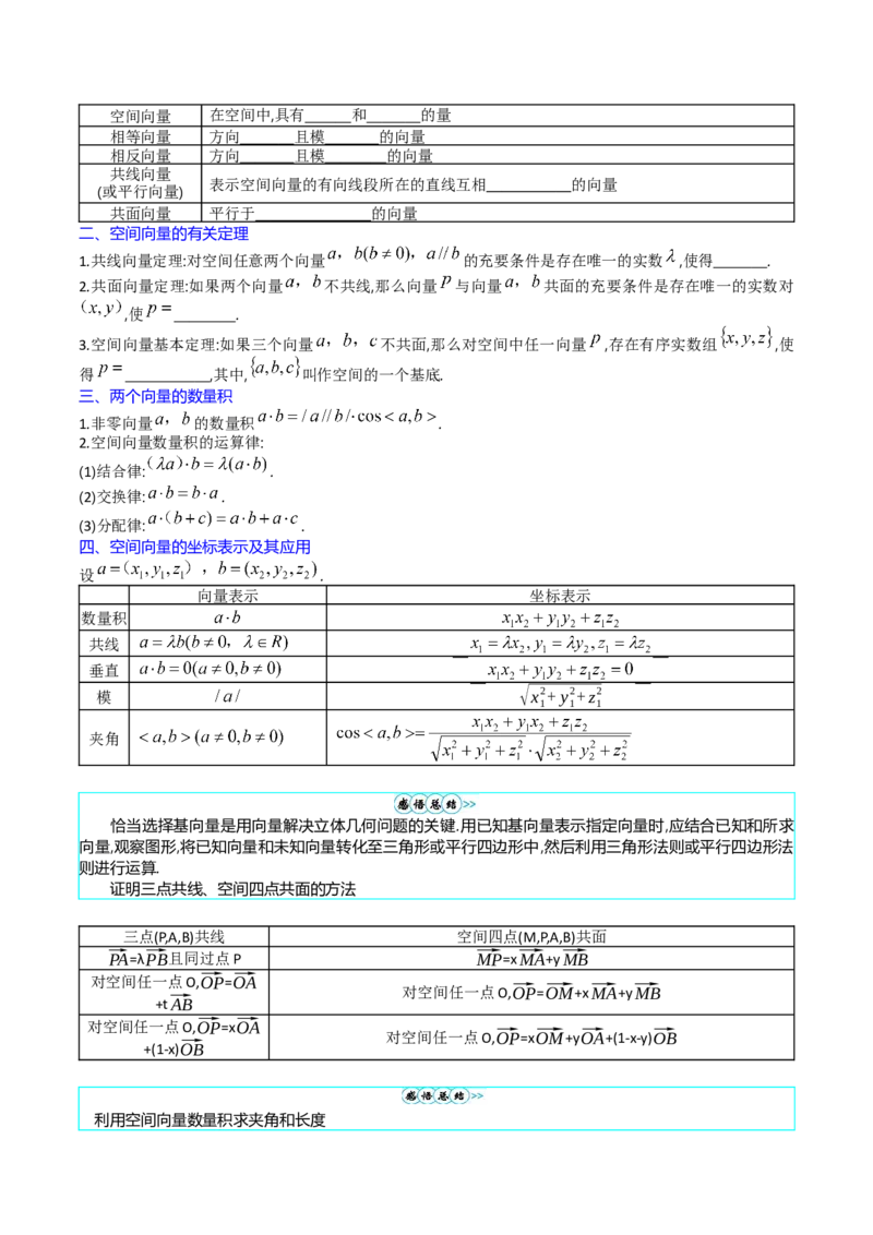 专题24空间角与距离、空间向量及其应用（理科专用）（学生版）_02高考数学_通用版（老高考）复习资料_2024年复习资料_完备战2024年高考数学一轮复习考点帮（全国通用）