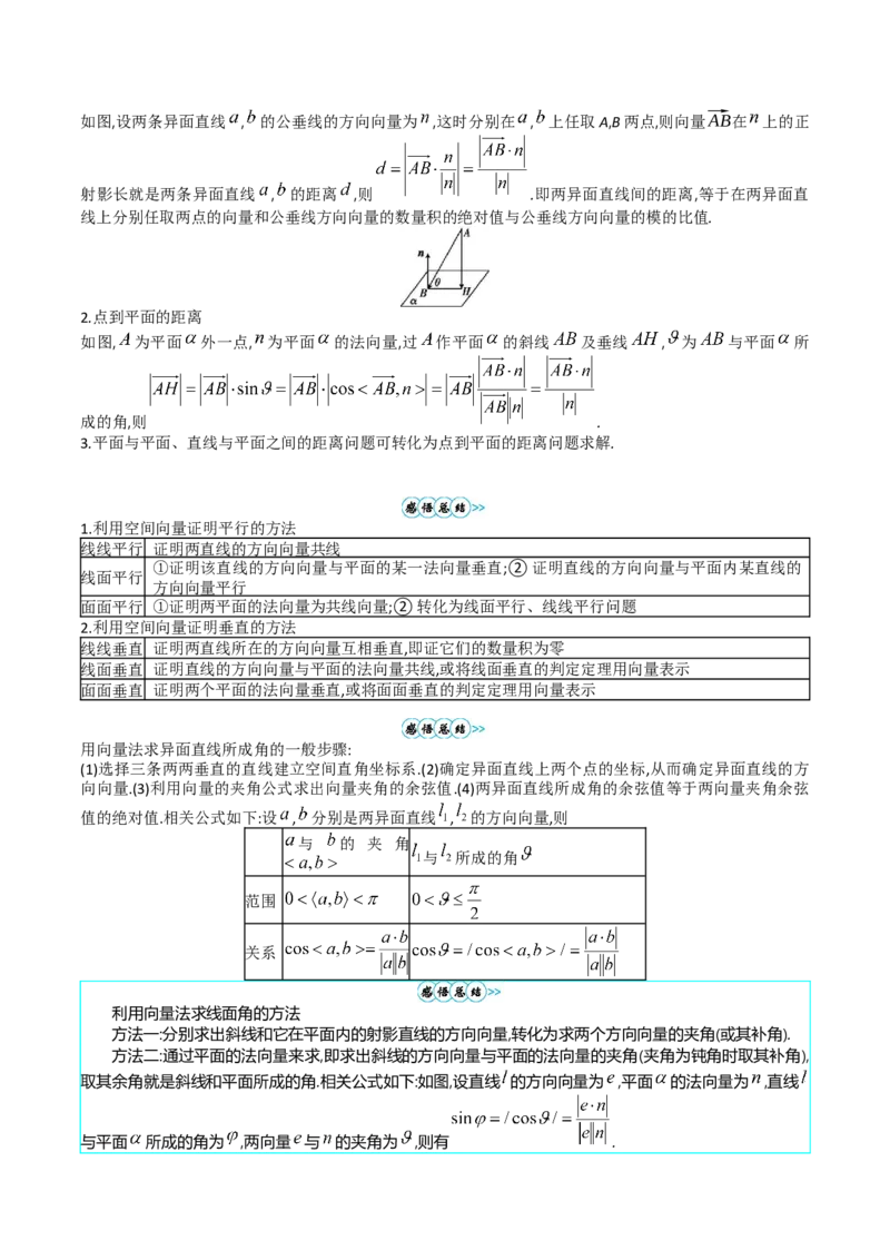 专题24空间角与距离、空间向量及其应用（理科专用）（学生版）_02高考数学_通用版（老高考）复习资料_2024年复习资料_完备战2024年高考数学一轮复习考点帮（全国通用）