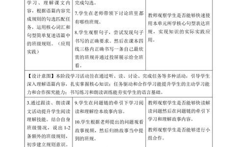 Unit1第6课时PartBReadandwrite-PartC(教学设计)英语人教PEP版四年级下册（新教材）_4下-新英语人教PEP版（2026持续更新）_01课件+教案+学习任务单+练习（更新完第4单元）_2教案