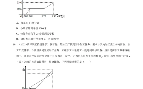 专题3.3用图象表示的变量间关系-七年级数学下册尖子生同步培优题典（原卷版）北师大版_北师大初中数学_7下-北师大版初中数学_7下-初中数学北师大版（旧版）赠送_05习题试卷
