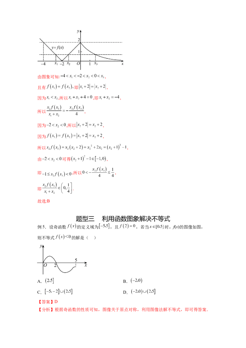 专题3.7函数的图象及零点问题（解析版）_02高考数学_新高考复习资料_2024年新高考资料_一轮复习资料_完备战2024年新高考数学一轮复习题型突破精练（新高考）