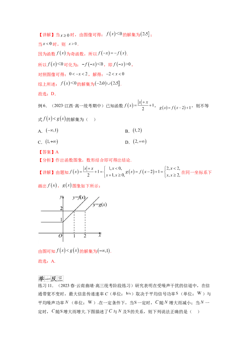 专题3.7函数的图象及零点问题（解析版）_02高考数学_新高考复习资料_2024年新高考资料_一轮复习资料_完备战2024年新高考数学一轮复习题型突破精练（新高考）