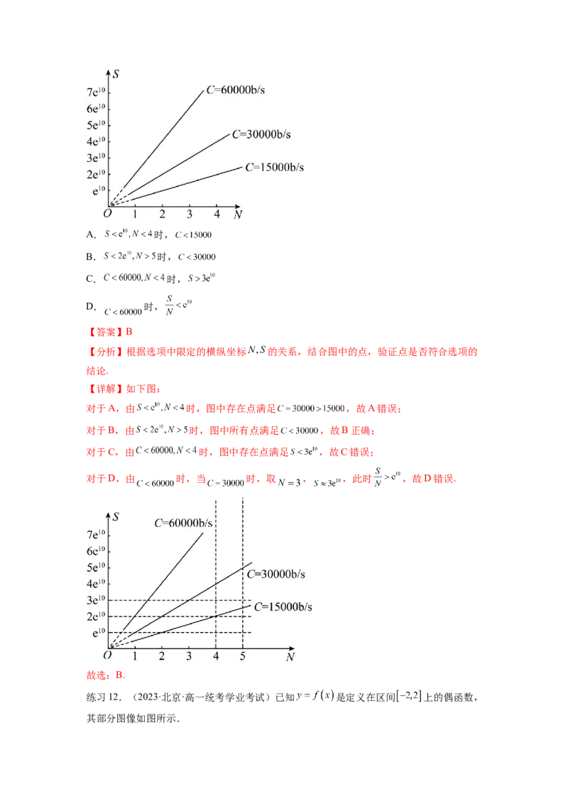 专题3.7函数的图象及零点问题（解析版）_02高考数学_新高考复习资料_2024年新高考资料_一轮复习资料_完备战2024年新高考数学一轮复习题型突破精练（新高考）