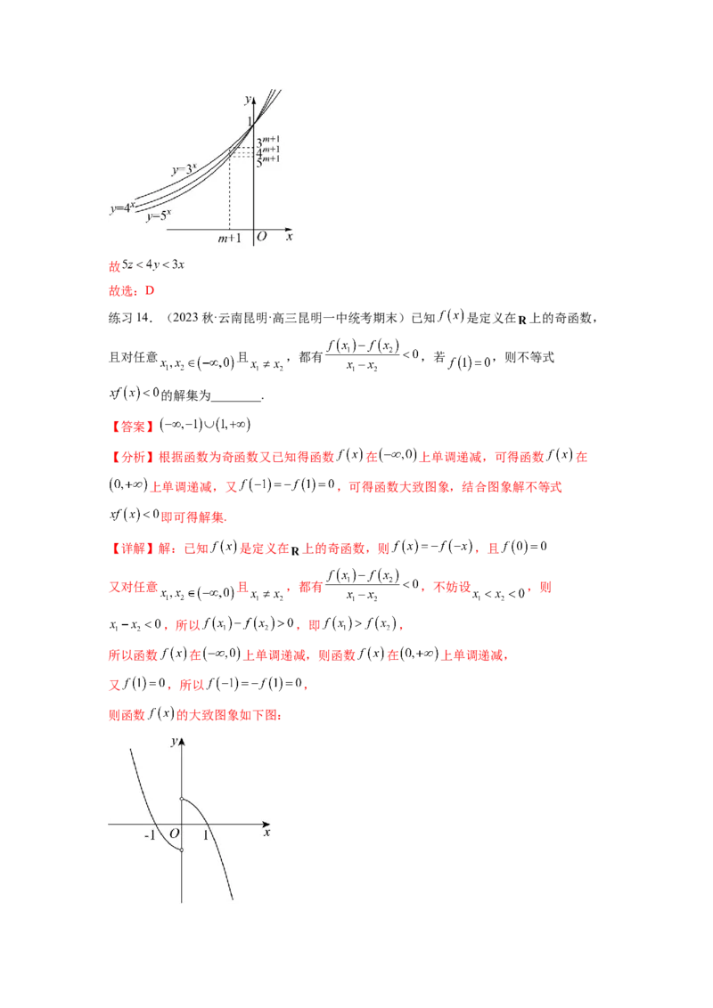 专题3.7函数的图象及零点问题（解析版）_02高考数学_新高考复习资料_2024年新高考资料_一轮复习资料_完备战2024年新高考数学一轮复习题型突破精练（新高考）