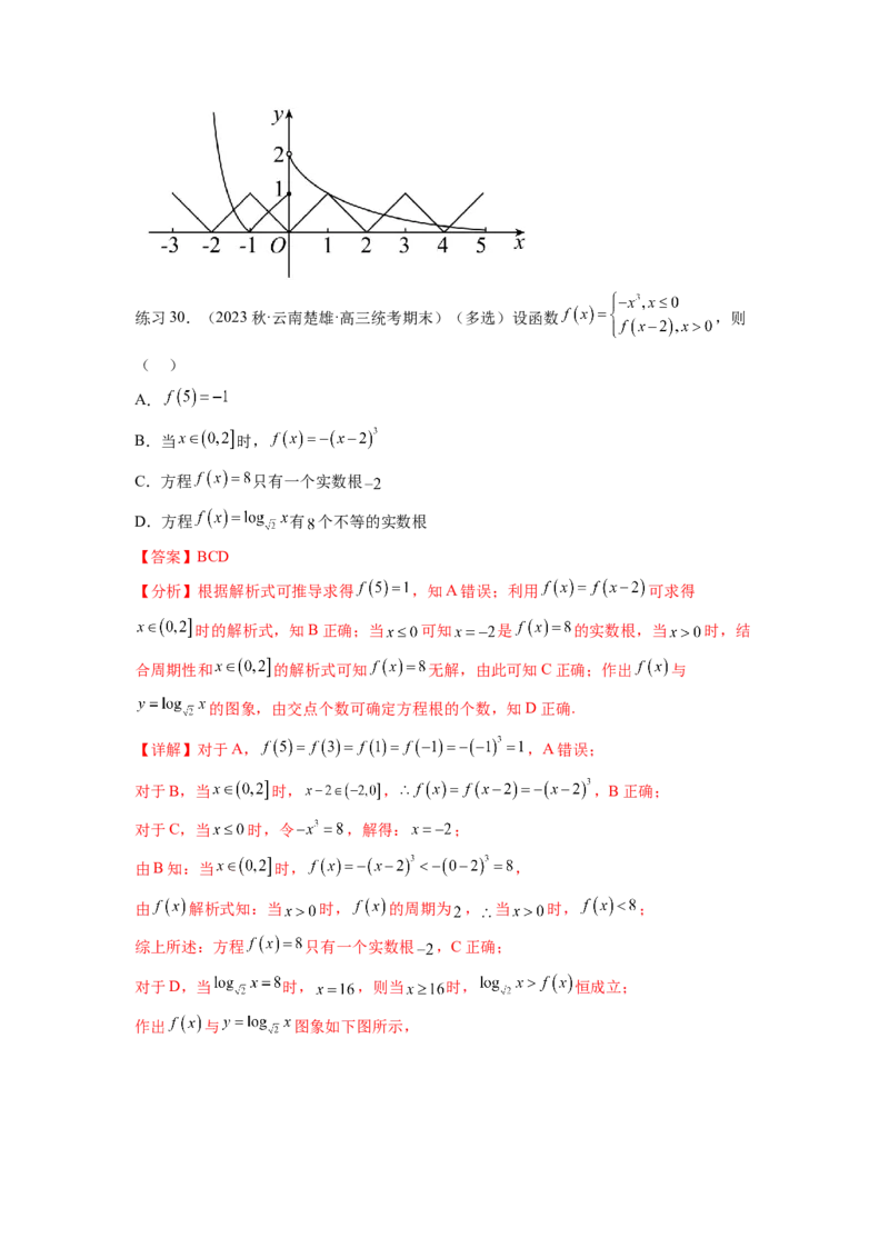 专题3.7函数的图象及零点问题（解析版）_02高考数学_新高考复习资料_2024年新高考资料_一轮复习资料_完备战2024年新高考数学一轮复习题型突破精练（新高考）