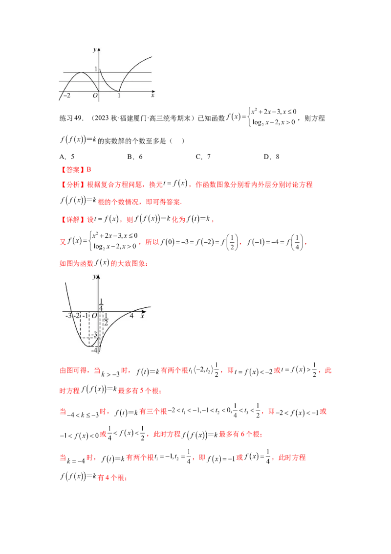 专题3.7函数的图象及零点问题（解析版）_02高考数学_新高考复习资料_2024年新高考资料_一轮复习资料_完备战2024年新高考数学一轮复习题型突破精练（新高考）