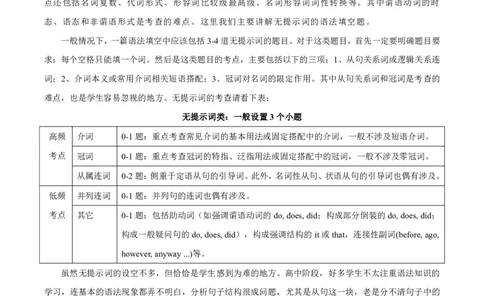 专题3.1+语法填空(一)（考情分析+真题回顾+最新模拟试题）（解析版）_03高考英语_新高考复习资料_2024年新高考资料_二轮复习资料_第三部分语法填空