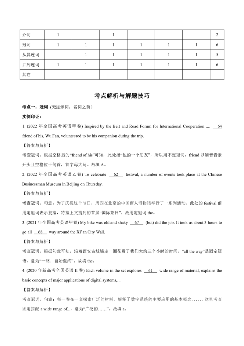 专题3.1+语法填空(一)（考情分析+真题回顾+最新模拟试题）（解析版）_03高考英语_新高考复习资料_2024年新高考资料_二轮复习资料_第三部分语法填空