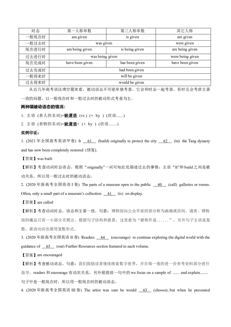 专题3.2.1+语法填空(二)动词（考情分析+真题回顾+最新模拟试题）（原卷版）_03高考英语_新高考复习资料_2024年新高考资料_二轮复习资料_第三部分语法填空