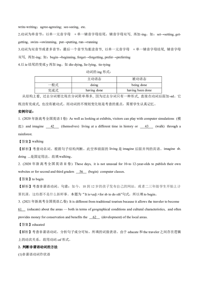 专题3.2.1+语法填空(二)动词（考情分析+真题回顾+最新模拟试题）（原卷版）_03高考英语_新高考复习资料_2024年新高考资料_二轮复习资料_第三部分语法填空