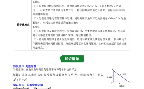 专题1.4第一章复习勾股定理（4大考点10大题型强化训练）（高效培优讲义）（学生版）_北师大初中数学_8上-北师大版初中数学_初中数学北师大8上-2025秋季新版_第二套推荐25