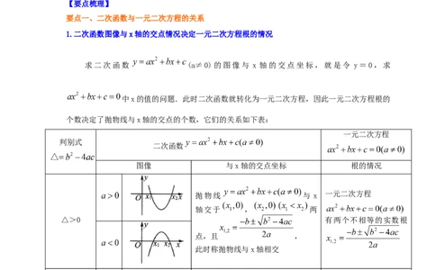 专题2.23二次函数与一元二次方程（知识讲解1）-九_北师大初中数学_9下-北师大版初中数学_05习题试卷_1课时练习_同步练习（第2套）
