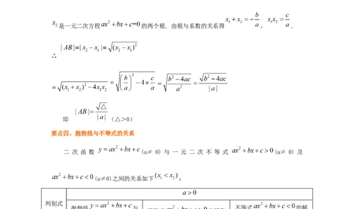 专题2.23二次函数与一元二次方程（知识讲解1）-九_北师大初中数学_9下-北师大版初中数学_05习题试卷_1课时练习_同步练习（第2套）