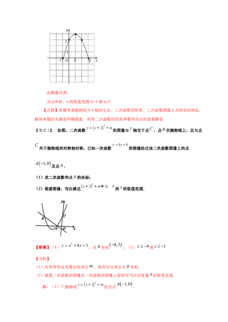 专题2.23二次函数与一元二次方程（知识讲解1）-九_北师大初中数学_9下-北师大版初中数学_05习题试卷_1课时练习_同步练习（第2套）