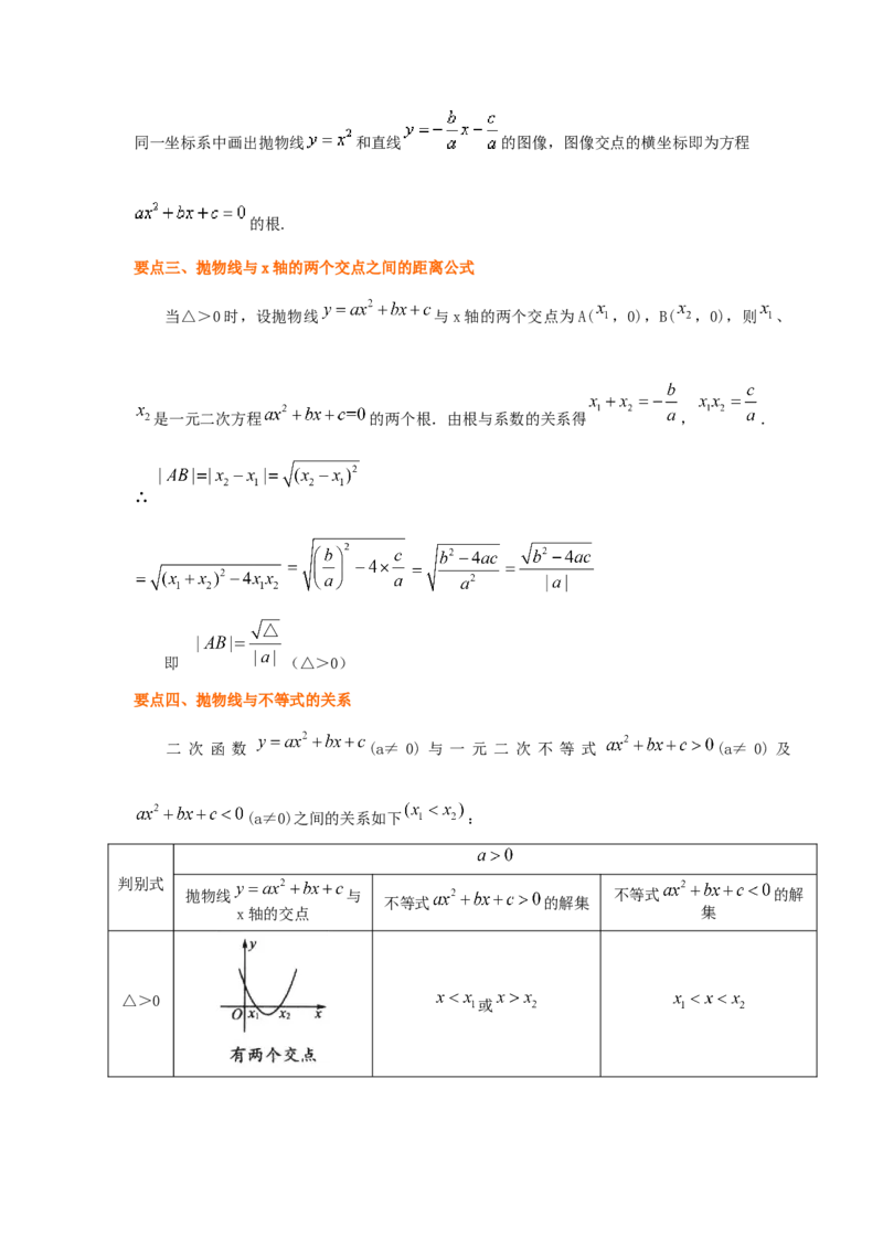 专题2.23二次函数与一元二次方程（知识讲解1）-九_北师大初中数学_9下-北师大版初中数学_05习题试卷_1课时练习_同步练习（第2套）