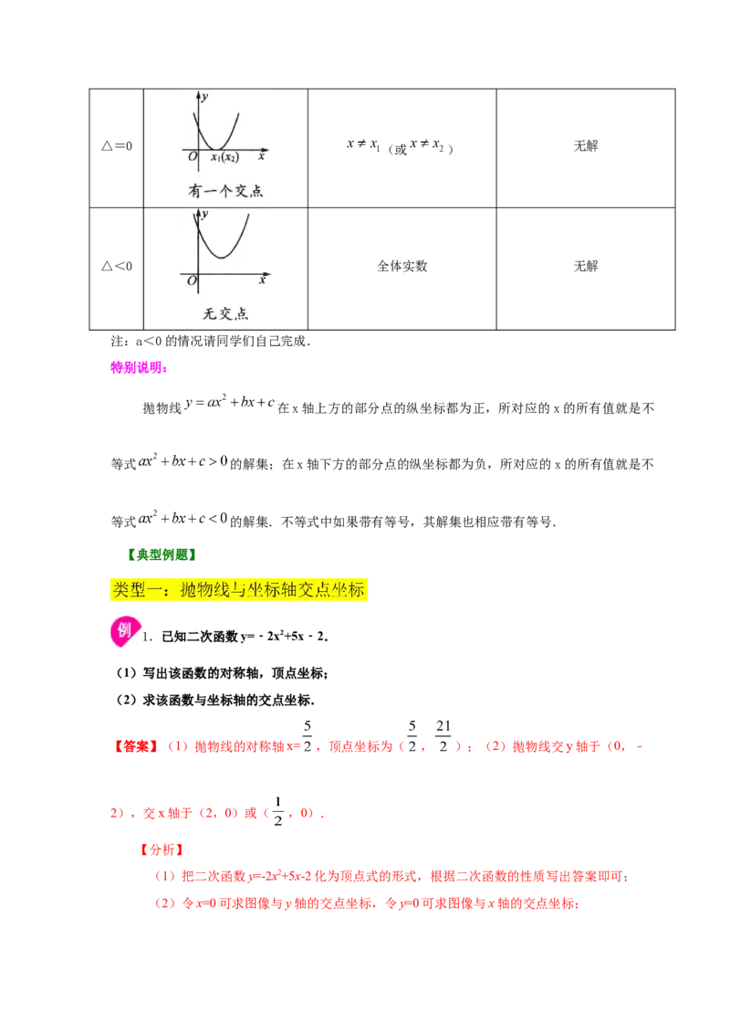 专题2.23二次函数与一元二次方程（知识讲解1）-九_北师大初中数学_9下-北师大版初中数学_05习题试卷_1课时练习_同步练习（第2套）