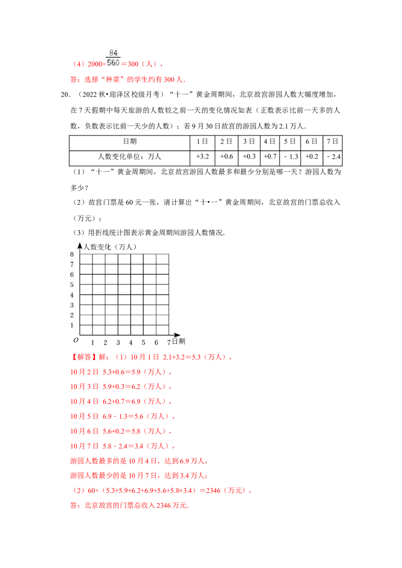 专题6.2数据的集中趋势与离散程度（能力提升）（解析版）_北师大初中数学_8上-北师大版初中数学_旧版_06专项讲练_2022-2023学年八年级数学上册《同步考点解读&bull;专题训练》（北师大版）