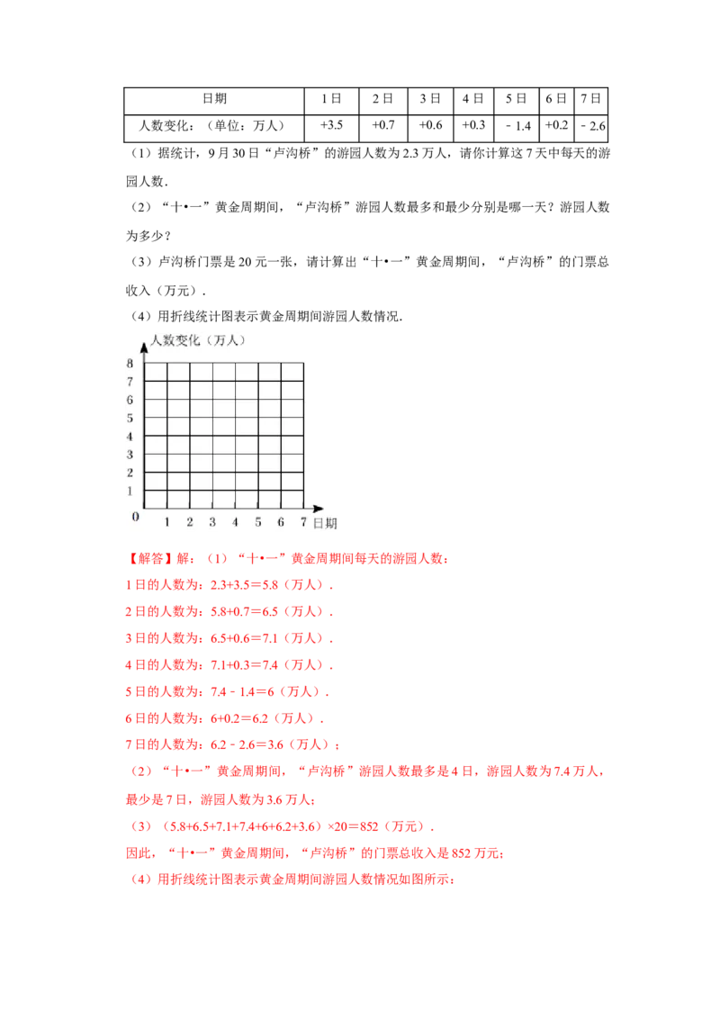 专题6.2数据的集中趋势与离散程度（能力提升）（解析版）_北师大初中数学_8上-北师大版初中数学_旧版_06专项讲练_2022-2023学年八年级数学上册《同步考点解读&bull;专题训练》（北师大版）