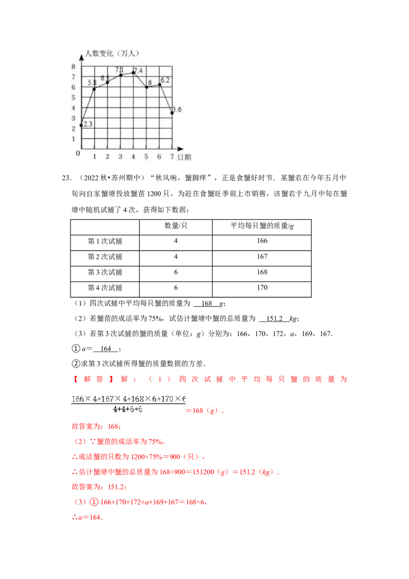 专题6.2数据的集中趋势与离散程度（能力提升）（解析版）_北师大初中数学_8上-北师大版初中数学_旧版_06专项讲练_2022-2023学年八年级数学上册《同步考点解读&bull;专题训练》（北师大版）