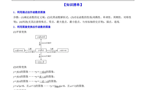 专题3.7函数的图象2022年高考数学一轮复习讲练测（新教材新高考）（讲）原卷版_02高考数学_新高考复习资料_2022年新高考资料_2022年高考数学一轮复习讲练测（新教材新高考）8.21更新