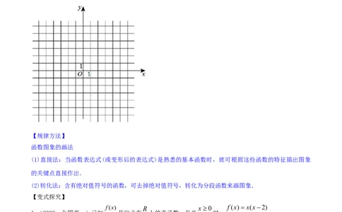 专题3.7函数的图象2022年高考数学一轮复习讲练测（新教材新高考）（讲）原卷版_02高考数学_新高考复习资料_2022年新高考资料_2022年高考数学一轮复习讲练测（新教材新高考）8.21更新