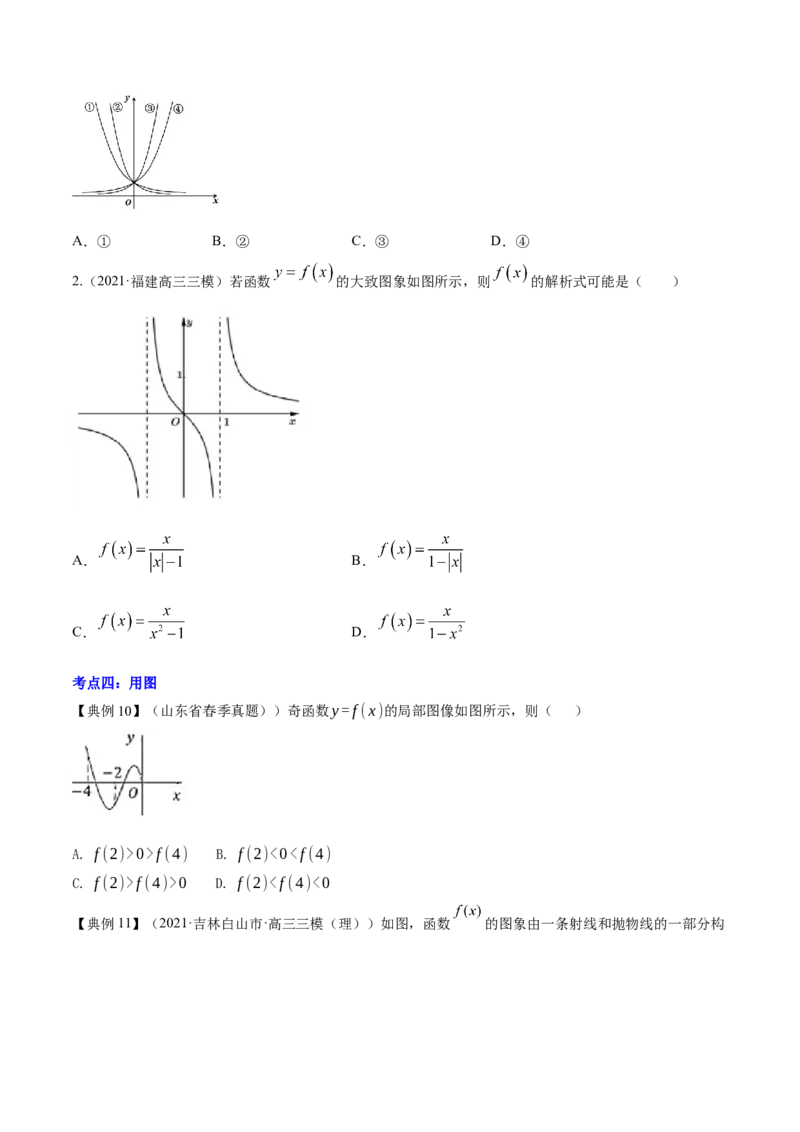 专题3.7函数的图象2022年高考数学一轮复习讲练测（新教材新高考）（讲）原卷版_02高考数学_新高考复习资料_2022年新高考资料_2022年高考数学一轮复习讲练测（新教材新高考）8.21更新