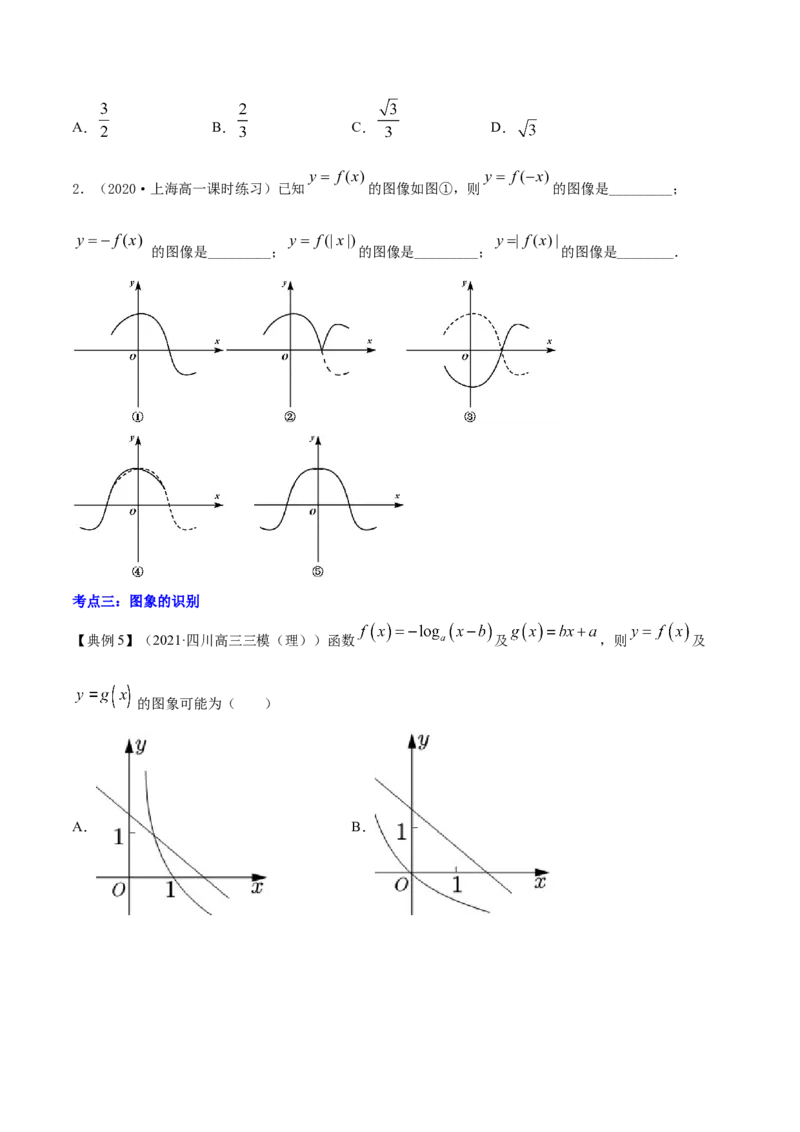 专题3.7函数的图象2022年高考数学一轮复习讲练测（新教材新高考）（讲）原卷版_02高考数学_新高考复习资料_2022年新高考资料_2022年高考数学一轮复习讲练测（新教材新高考）8.21更新