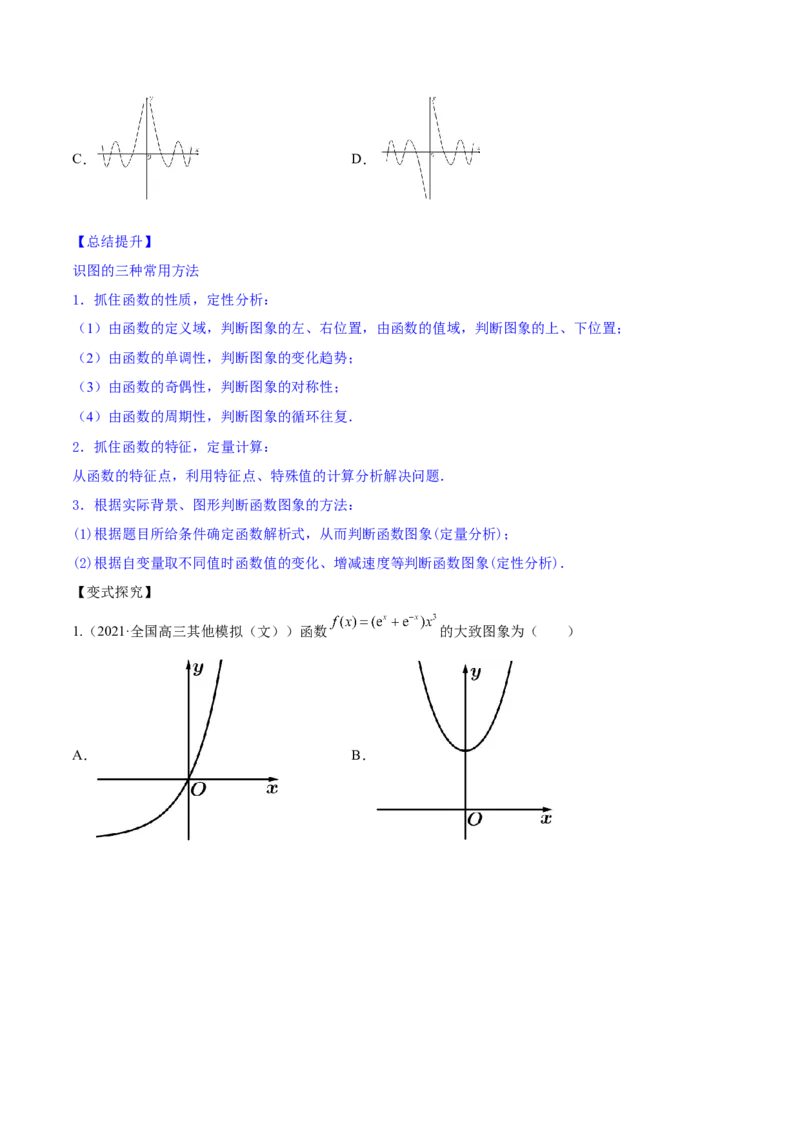 专题3.7函数的图象2022年高考数学一轮复习讲练测（新教材新高考）（讲）原卷版_02高考数学_新高考复习资料_2022年新高考资料_2022年高考数学一轮复习讲练测（新教材新高考）8.21更新