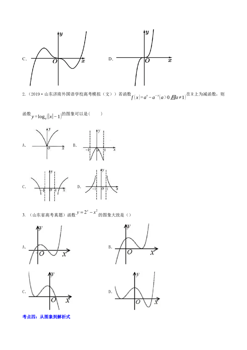 专题3.7函数的图象2022年高考数学一轮复习讲练测（新教材新高考）（讲）原卷版_02高考数学_新高考复习资料_2022年新高考资料_2022年高考数学一轮复习讲练测（新教材新高考）8.21更新