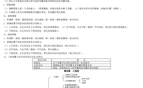 北师大版七年级下数学知识点总结2_北师大初中数学_7下-北师大版初中数学_7下-初中数学北师大版（旧版）赠送_07知识点总结
